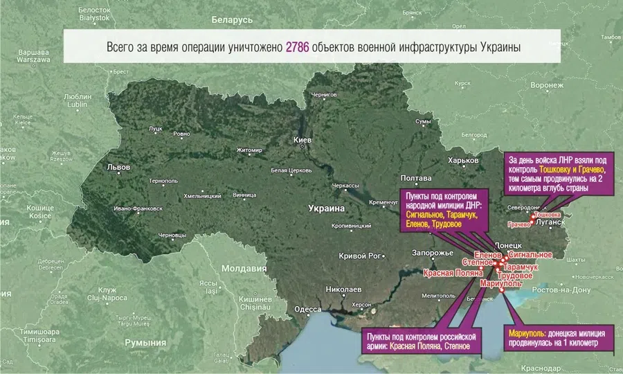 Спецоперация на Украине на карте и сводке 9 марта: Минобороны сообщает о пленных срочниках, уничтожено 2786 объектов, военных аэродромов почти не осталось