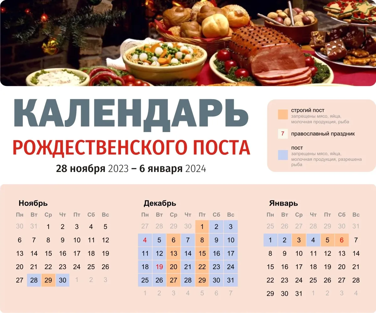 Календарь питания на Рождественский пост с с 28 ноября до 6 января 2024  года – что можно кушать по дням