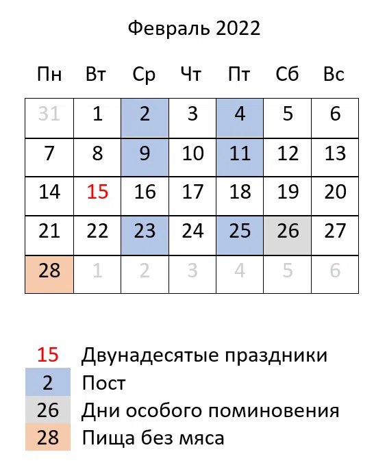 Календарь православных праздников в феврале 2022 года