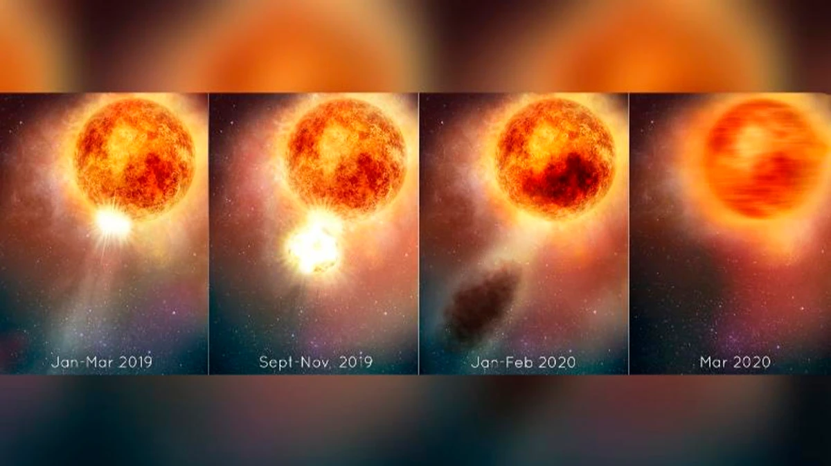 На сверхгигантской звезде Бетельгейзе произошло невиданное доселе мощное извержение - выброс высвободил в 400 миллиардов раз больше массы, чем типичный выброс корональной массы Солнца