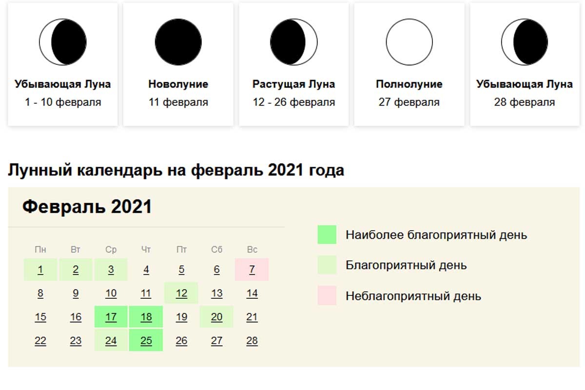 Луна в марте 2024г фазы луны растущая. Лунный календарь. Лунный календарь на февраль 2021. Растущая Луна. Лунный календарь схема.